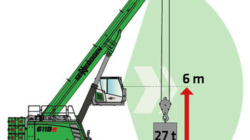 Product announcement: 6113 E Mobile telescopic crane from SENNEBOGEN