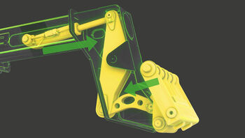 Funktionsweise Z-Kinematik SENNEBOGEN Teleskoplader Telehandler 355 E wie bei Radladern für maximale Losbrechkraft und Hubleistung 